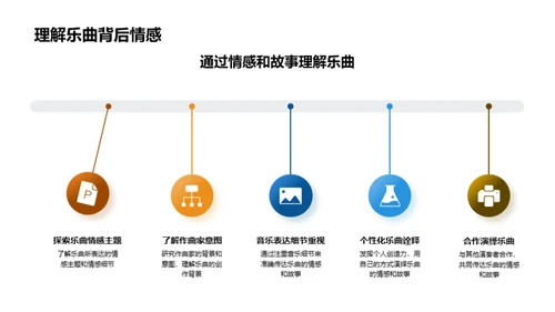 音乐演奏艺术解析