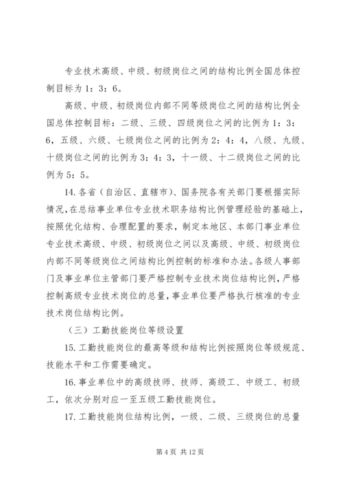 关于事业单位岗位设置管理试行办法实施意见.docx