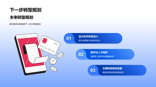银行数字化转型报告PPT模板
