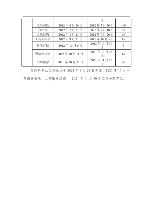 三间房电站施工进度计划表.docx