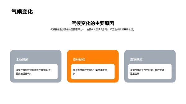 3D风教育培训教学课件PPT模板
