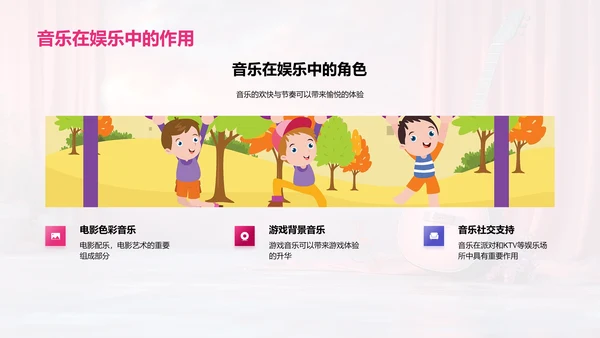 音乐在生活中的应用PPT模板