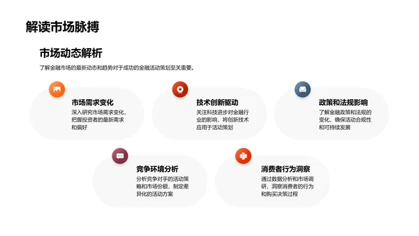 金融活动策划报告PPT模板