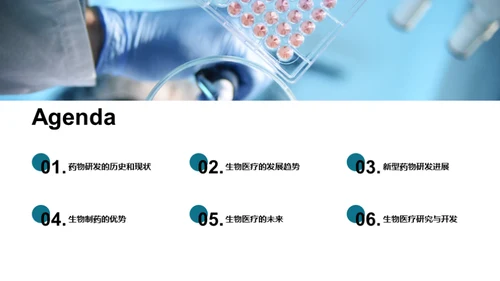 3D风生物医疗教学课件PPT模板