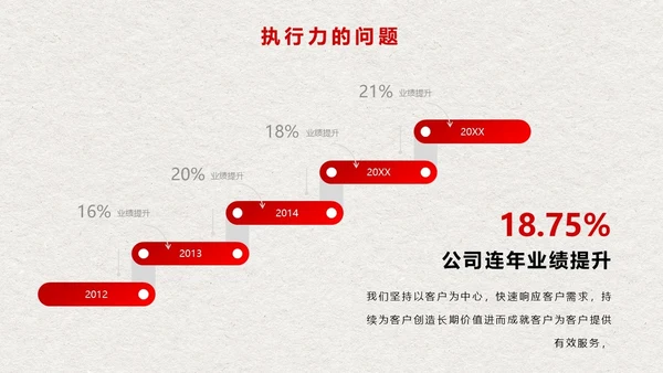 商务风销售部门工作计划总结通用PPT模板