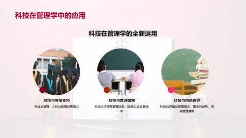 管理学的演进与创新