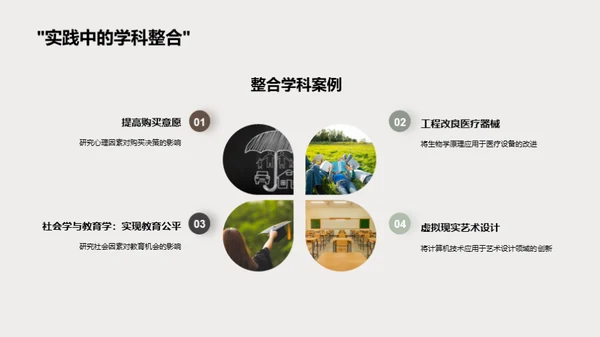 交叉学科：答辩利器