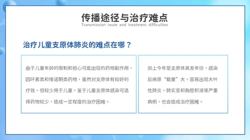 卡通风支原体肺炎护理PPT模板