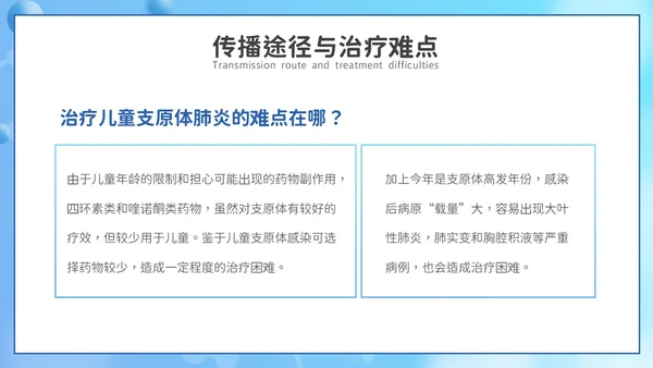 卡通风支原体肺炎护理PPT模板
