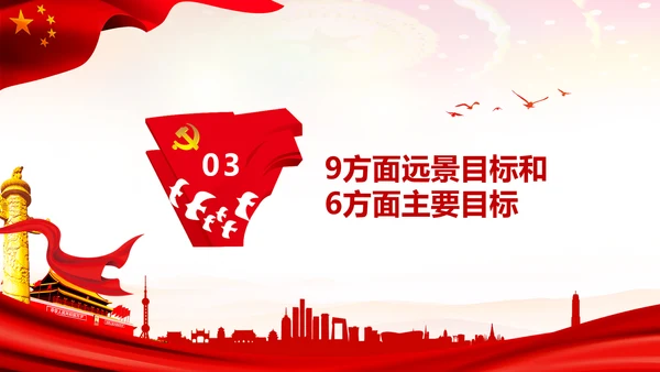 学习十九届五中全会会议公报解读PPT党课