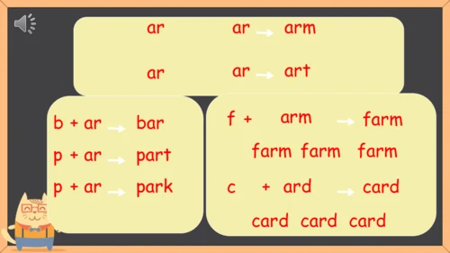 Unit3 Weather Part A Let's spell 课件(共39张PPT)