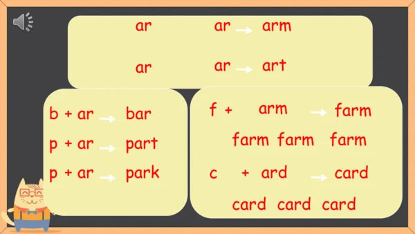 Unit3 Weather Part A Let's spell 课件(共39张PPT)