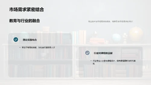 专科教学创新实践