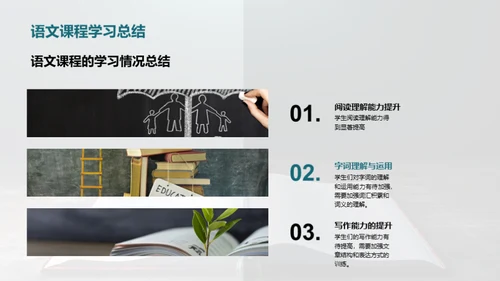 四年级学习回顾与展望