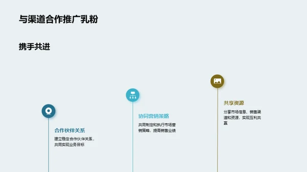 乳粉市场终极攻略