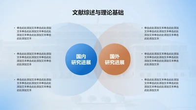 文献综述与理论基础-毕业论文开题答辩