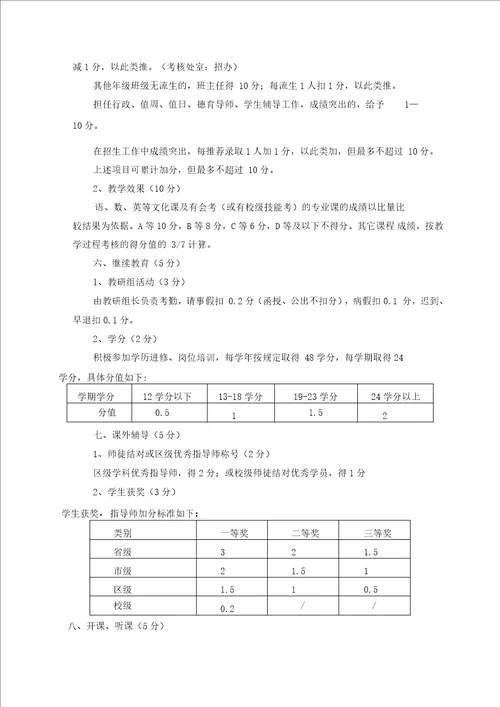 中职学校教师考核办法