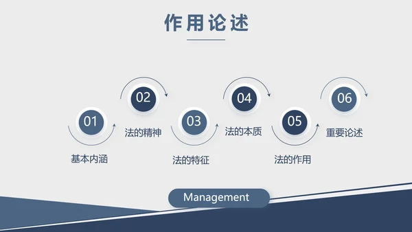 蓝色大气法律法学宣传工作汇报PPT动态模板