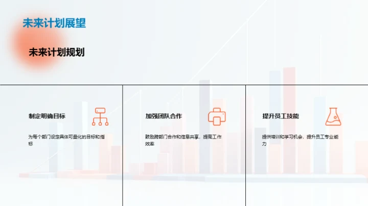 半年业绩回顾与展望