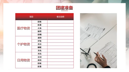 实景双重曝光企业团队建设活动方案PPT模板