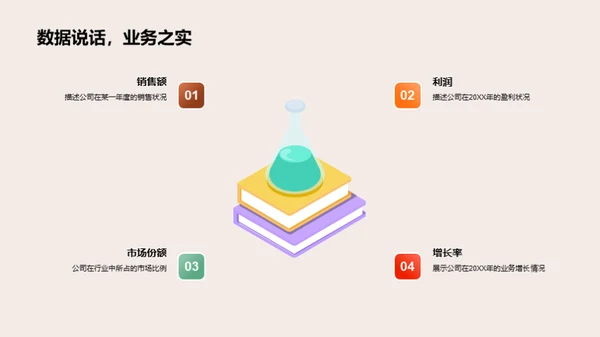 金融行业全景解析