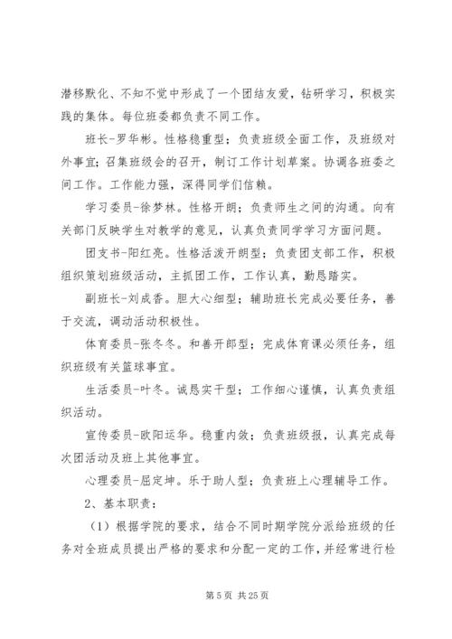 优秀大学班集体申报材料 (2).docx