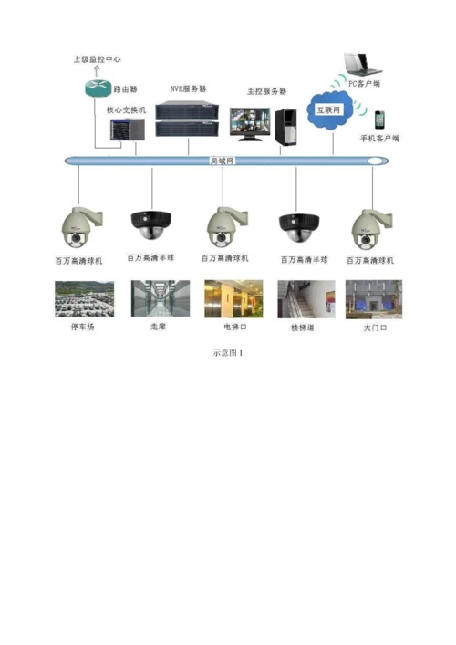 工厂网络远程监控基础管理系统专题方案.docx