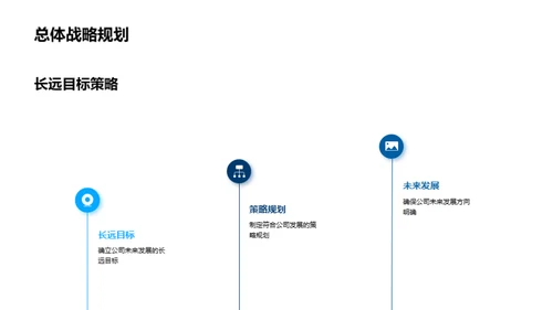 人力驱动再塑未来