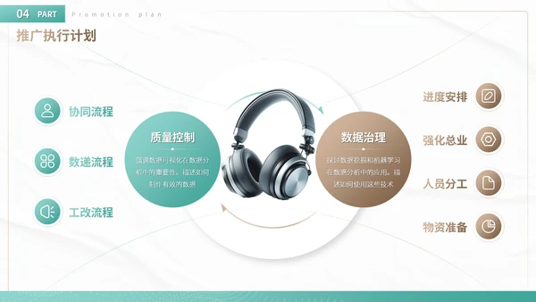 绿色商务风产品上市与市场推广方案营销策划PPT模板