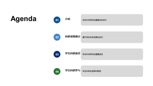 科研之路，成就未来