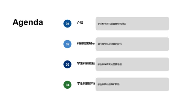 科研之路，成就未来