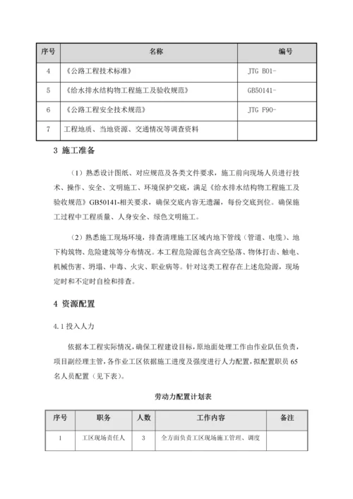 混凝土箱涵综合标准施工专业方案.docx