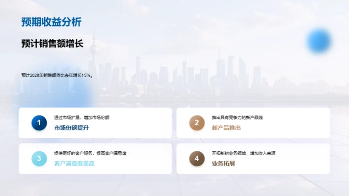 锐意进取 携手共进