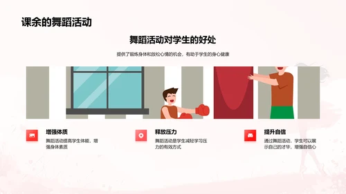 舞蹈对身心的益处PPT模板