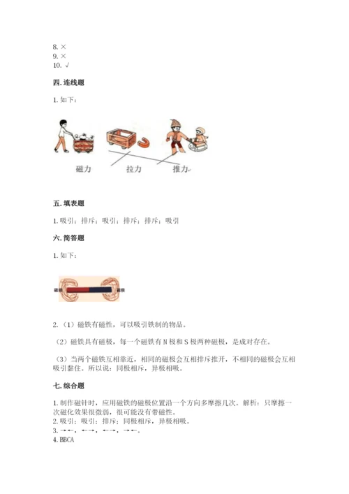 教科版二年级下册科学知识点期末测试卷附参考答案【实用】.docx