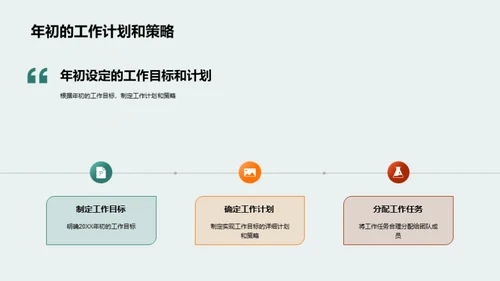 新媒体半年策略回顾