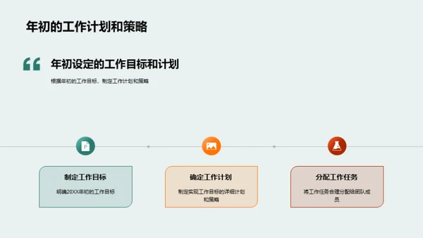 新媒体半年策略回顾