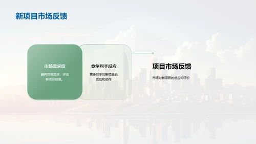 金融路上同行