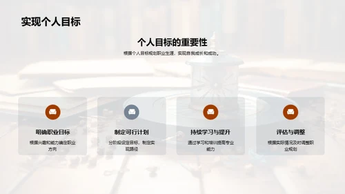 掌控未来 职业规划