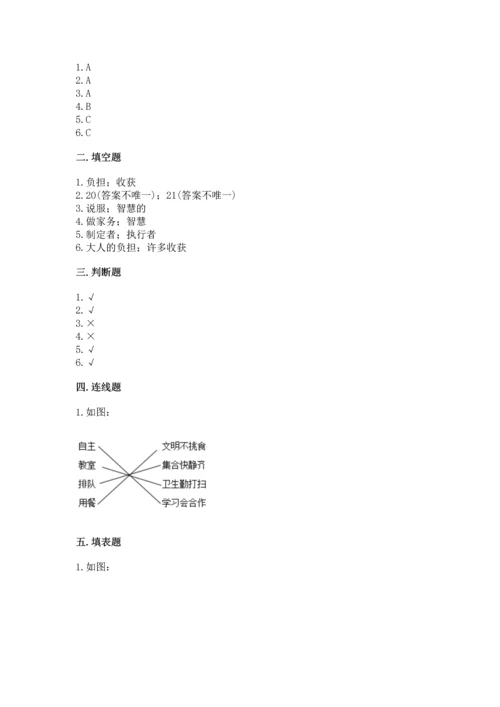 部编版小学四年级上册道德与法治期中测试卷1套.docx