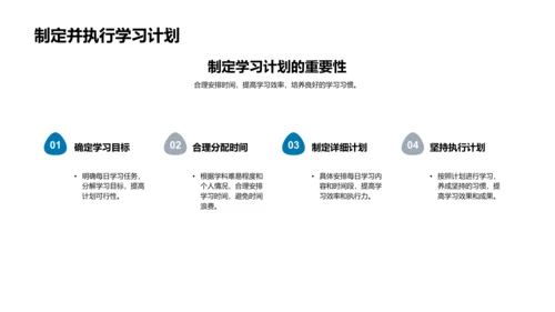 初二学习技巧分享PPT模板