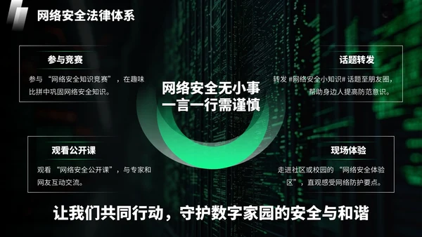 绿色科技风网络安全宣传周科普讲座PPT模板