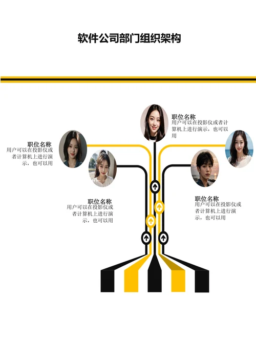 软件公司部门组织架构