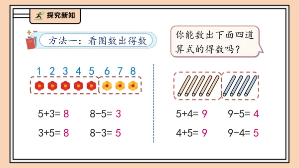 【课堂无忧】人教版一年级上册-2.8 8和9的加减法（课件）(共31张PPT)