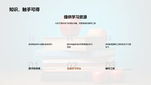 六年级学习全攻略