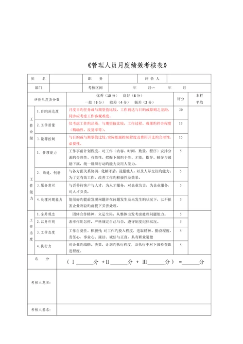 公司绩效考核管理制度.docx