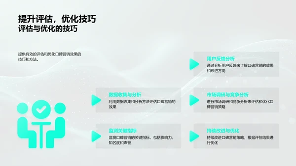 口碑营销策略解析