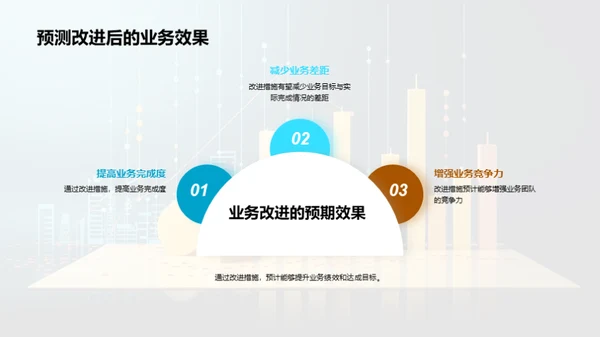 Q3金融业绩深度解析