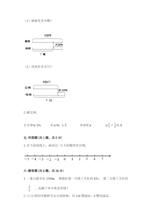 阿荣旗六年级下册数学期末测试卷（全优）.docx