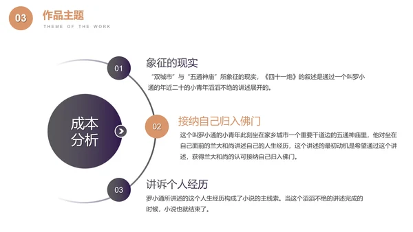 四十一炮莫言小说读书分享PPT